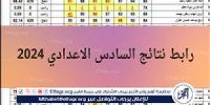 عاجل - نتائج السادس الاعدادي الدور الثالث 2024 في العراق عبر موقع نتائجنا PDF - نبأ العرب