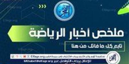 ملخص أخبار الرياضة اليوم.. موقف كولر من رحيل صخرة الأهلي في يناير وصافرة مصرية لإدارة مباراة الكونغو وغينيا - نبأ العرب