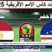 “ ماتش الفراعنة“ Egypt بث مباشر.. مشاهدة مباراة مصر والرأس الأخضر عبر يلا شوت كورة لايف الآن في تصفيات أمم إفريقيا - نبأ العرب