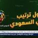 ترتيب الدوري السعودي قبل مباريات اليوم - نبأ العرب